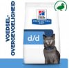 Hill&#xB4, s Prescription Diet D/D Allergy & Skin Care Kattenvoer met Eend en Groene Erwten Dubbelpak 2 x 4 kg online kopen