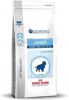 Royal Canin VCN Pediatric Junior Large Dog Digest & Osteo hondenvoer 2 x 14 kg online kopen