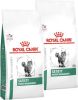 Royal Canin Veterinary Gemengd pakket Kattenvoer Satiety Support Weight Management(3, 5 kg + 12 x 85 g ) online kopen