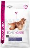 Eukanuba 2x12kg Sensitive Skin Daily Care Adult Hondenvoer droog online kopen