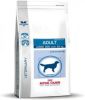Royal Canin Veterinary Diet Neutered Satiety Balance Kattenvoer 3.5 kg online kopen