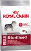Royal Canin Sterilised Medium Hondenvoer 12 kg online kopen