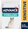 Affinity Advance Sensitive Kattenvoer + Gratis Kattenbed! Sterilized Sensitive Salmon(10kg ) online kopen