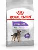Royal Canin Care Nutrition 2x8kg Sterilised Mini Hondenvoer online kopen