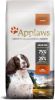 Applaws 5kg + 2, 5kg gratis! Adult Small/Medium Breed Hondenvoer online kopen