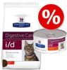 Hill's Prescription Diet 1, 5kg Feline Y/D bij Schildklierproblemen Kattenvoer online kopen