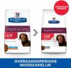 Hill&#xB4, s Prescription Diet Canine I/D Stress Mini Hondenvoer met Kip Dubbelpak 2 x 6 kg online kopen